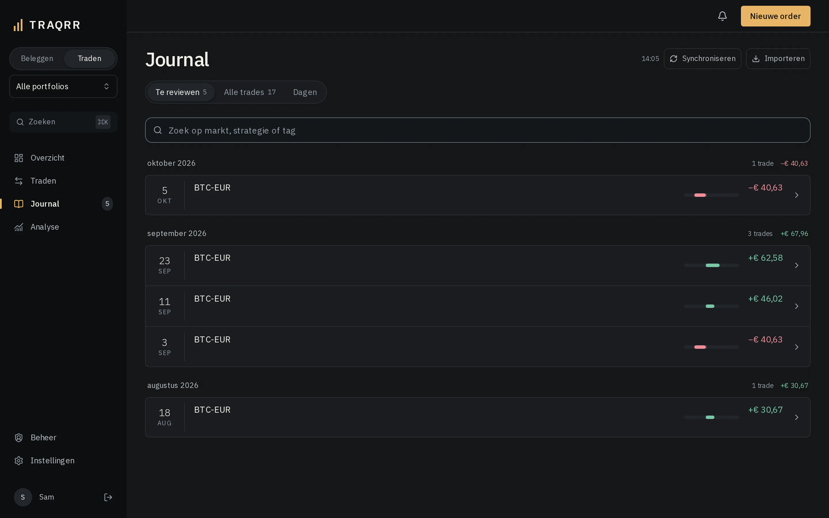 Journal met trades, resultaat in euro en R, en wat nog een review nodig heeft.